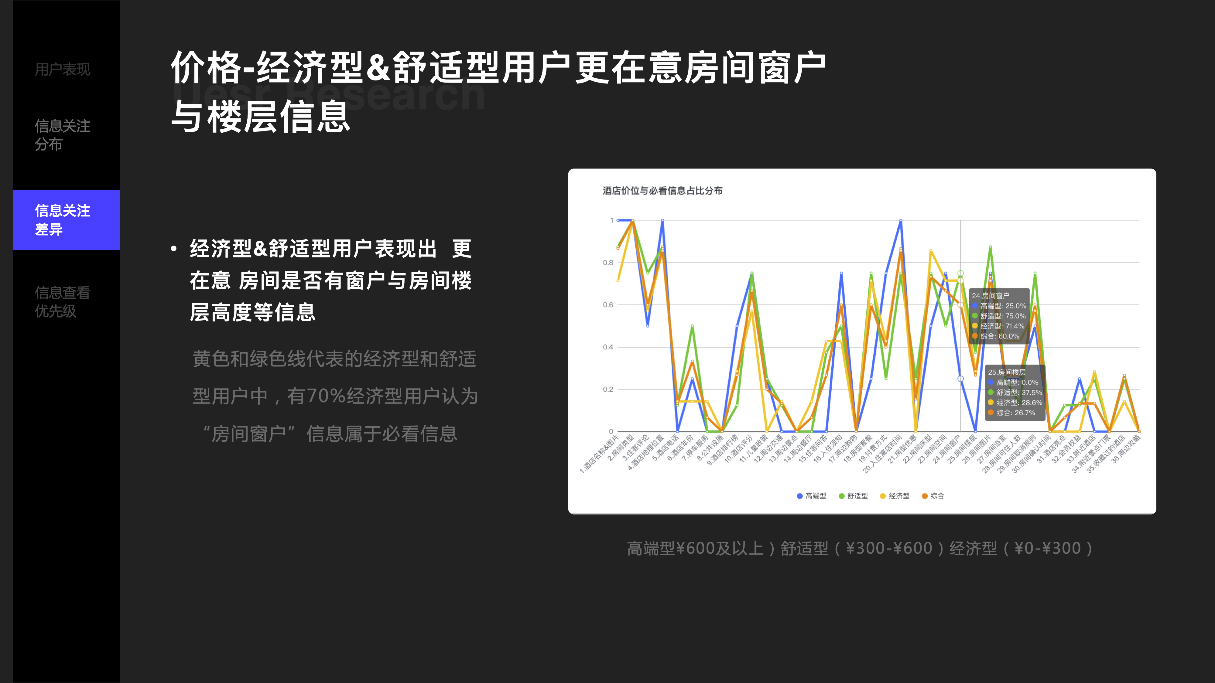 产品经理，产品经理网站